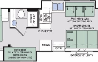 Family Bunkhouse Sleeps 8-10