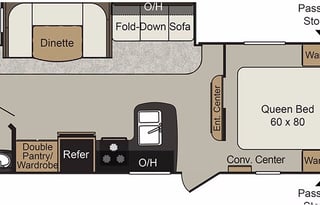 Your Passport to Adventure