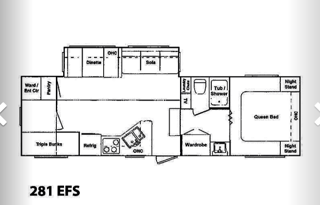 Budget-Friendly Adventure: Keystone Cougar 281EFS