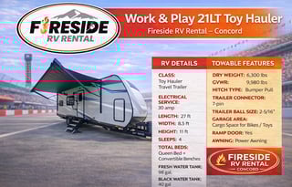 The Adventure Hauler