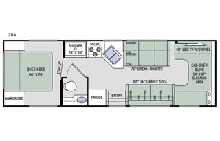 Unlimited miles! Class C!  Sleeps 6.