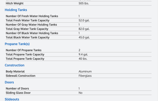 2022 Grand Design Imagine 2400BH