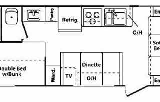 2009 Thor Keystone  Summerland