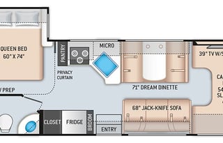 2021 Coleman Class C RV