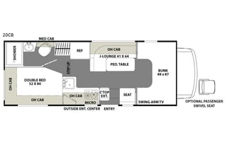 Easy to Operate Solar Family RV