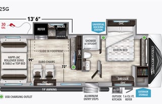 NoCo 2020 Grand Design Momentum 25G