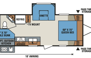 Jones Family Bunkhouse