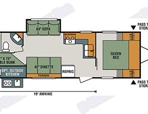 KZ Sportsmen 261BHLE