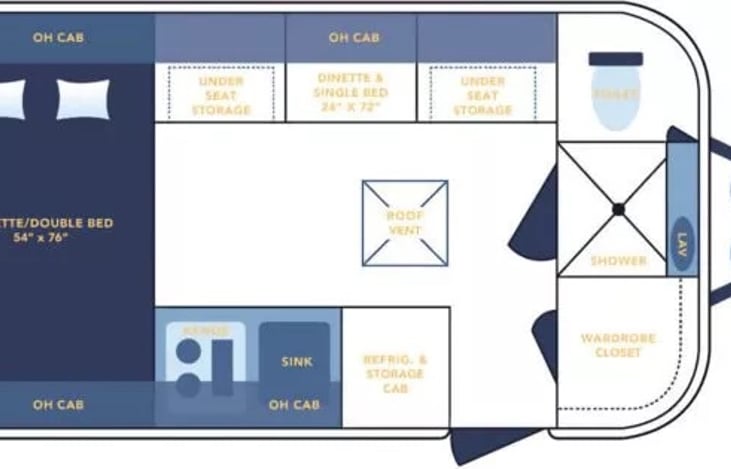 Overall Trailer Layout
Double Bed in the back with three side windows. Two side windows open. Can be converted into a dinette.
Side sitting area with window for two and table. Converts to bed.