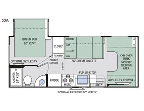 Thor Motor Coach Four Winds 22B