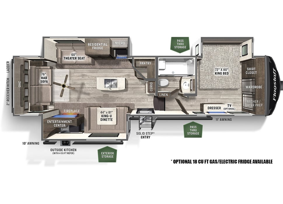 Fifth Wheel rentals in O'Fallon