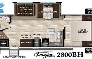 Cozy Cruiser - Grand Design Imagine 2800BH