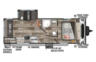 Chef Skuter's RV Rental - Get Skutin'