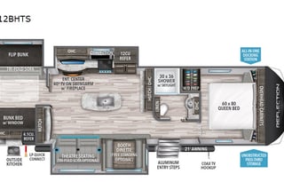 Finger Lakes RV Rentals Pure Luxury