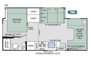 2019 Thor Motor Coach Chateau 24F
