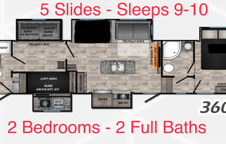 Luxury Fifth Wheel Rental | Sleeps Up to 9