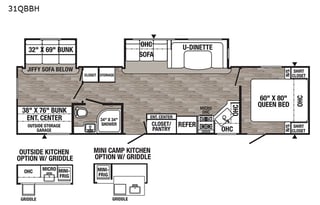 2020 Puma Bunk house