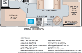 Seats / Sleeps 5, Pet friendly Camper