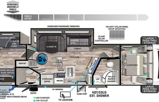 2022 Forest River RV Vibe 32 Bunkhouse
