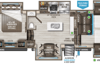 Modern and Luxurious 5th Wheel Retreat