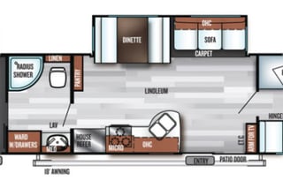 The Rupp's Forest River Salem Travel Trailer