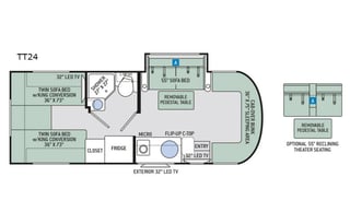 2018 Mercedes Thor Synergy 24TT Sprinter 3.0L V6 Diesel