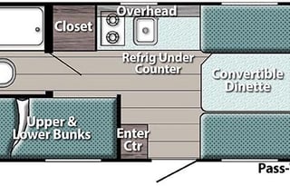 2018 Gulf Stream RV Ameri-Lite Super Lite 16 BHC