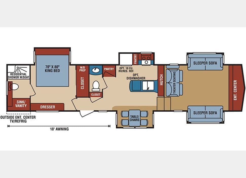 Fifth Wheel rentals in Virginia Beach