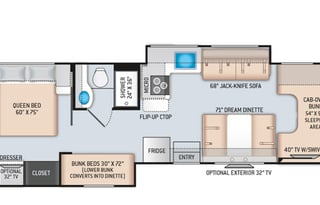 C9:Luxury Thor 10 Sleeper w 3 Bunks! 2 Slides-WiFi