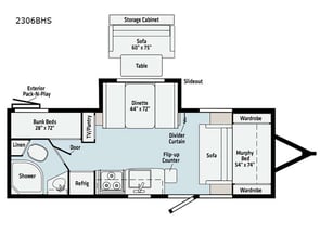Winnebago Industries Towables Micro Minnie 2306BHS