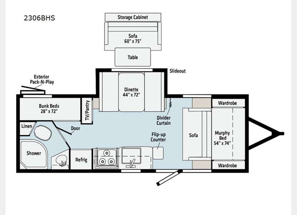 Travel Trailer rentals in Green Bay