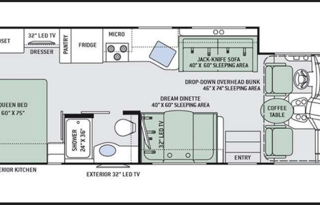 2017 Thor Motor Coach ACE 29.3