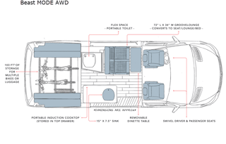 Top of the line Storyteller Beast Mode Diesel Van