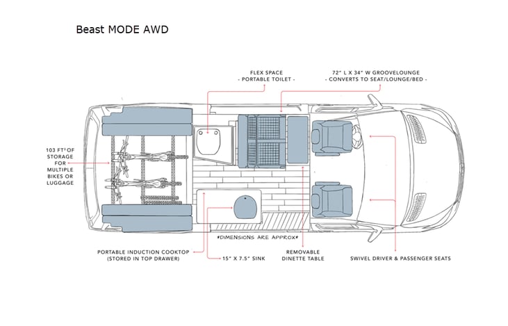 Representative floor plan provided by a trusted RVshare partner.