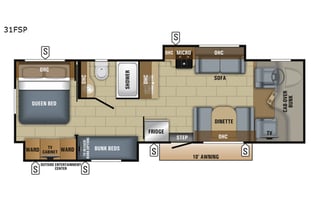 Family Getaway Ready – 2018 Jayco Greyhawk for 8