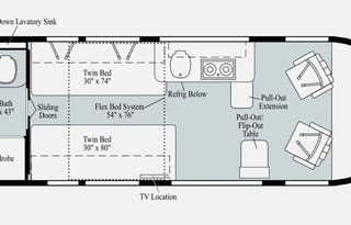 ZEPPELIN 2: 2020 Winnebago Travato 59K