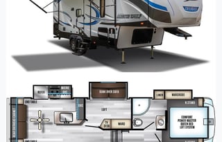 The Bunkhouse Retreat