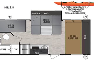 2020 Forest River RV No Boundaries NB19.8
