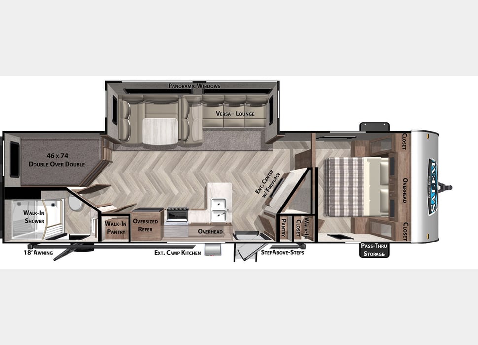 Travel Trailer rentals in Wichita