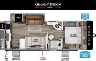 Monarch Meadows Grand Design Imagine