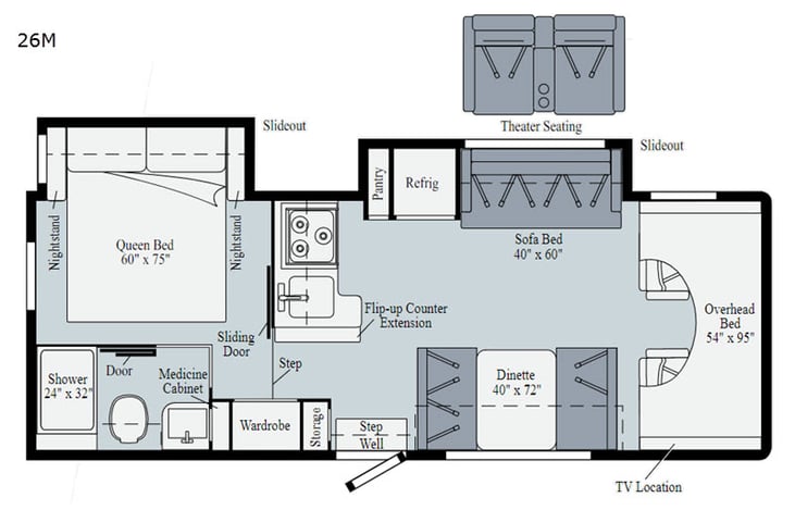 Representative floor plan provided by a trusted RVshare partner.