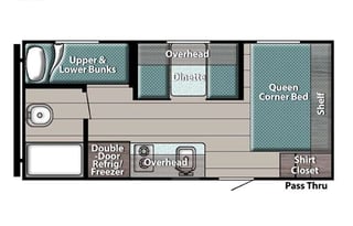 Kid Approved Camper Rental