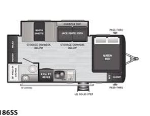 Keystone RV Hideout 186SS
