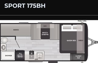 New 2025 RV Stationary. Rural area.