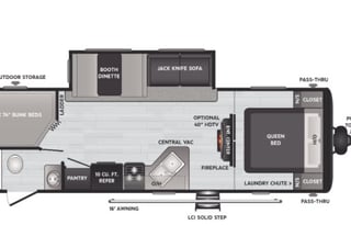 2021 Keystone Hideout Family RV Equipped for 10!