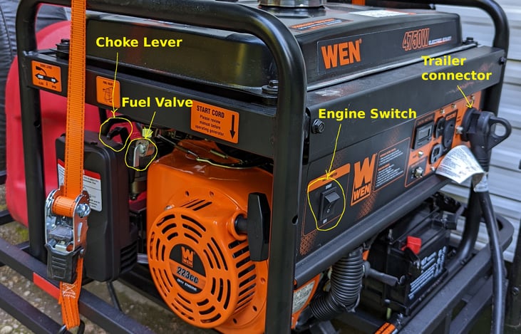 Compressor highlighting key elements