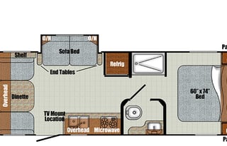 2021 Gulf Stream RV Vintage Cruiser 23RSS
