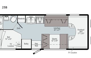 Perfect Size for Easy RVing