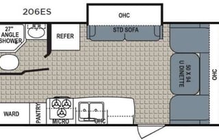 Adventure Cruiser - Family Friendly RV Rental