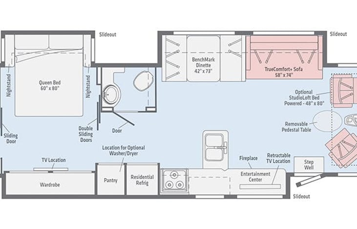 38.0 Adventurer 36Z w/3 Slides Class A Motor Home | RVshare
